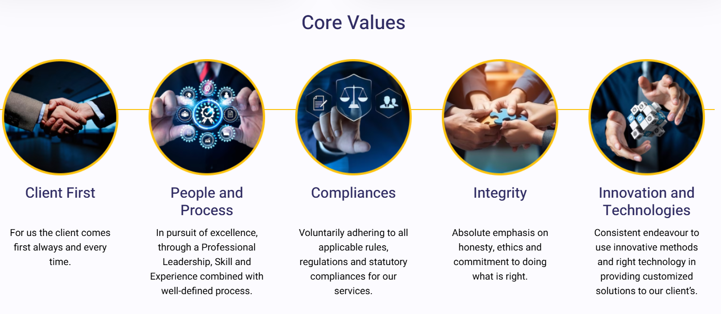 Core Values